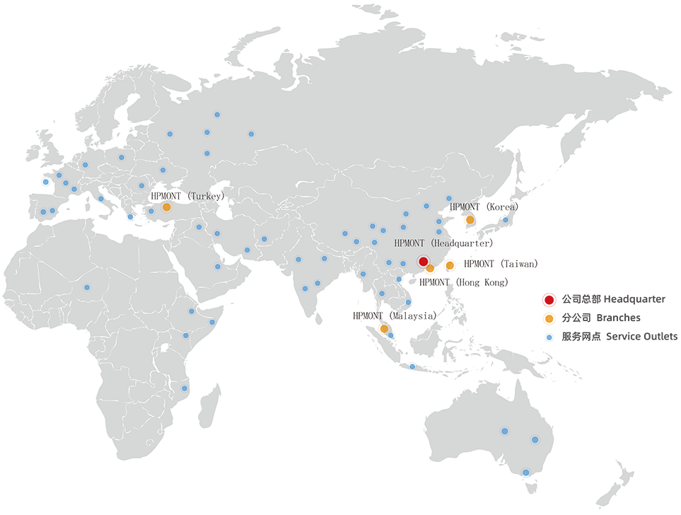 Service network